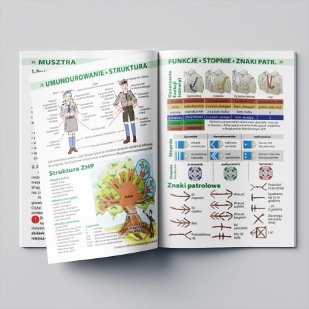 Poradnik harcerski dla harcerza.jpg