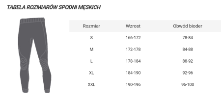 Tabela spodni Spaio.png