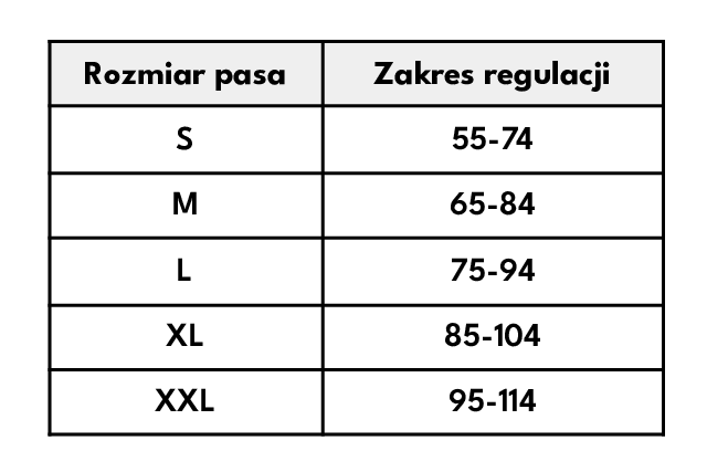 Tabela rozmiarów pasów FSE
